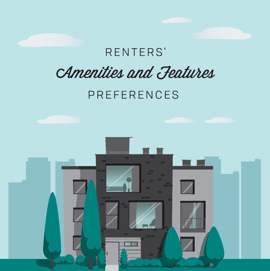 Renters' amenities and features preferences graphic of a multi-story housing complex.