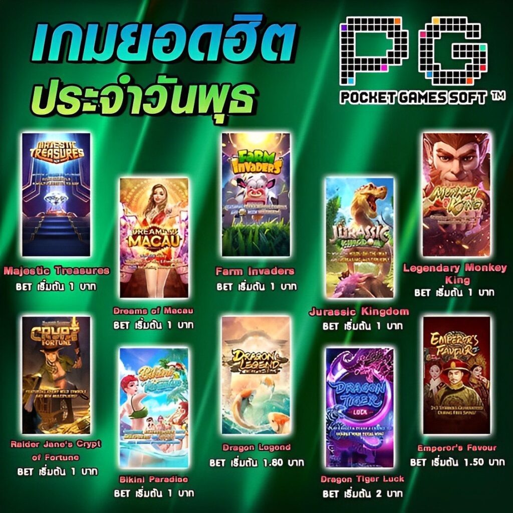AZTEC888 สล็อตฟรีเครดิต